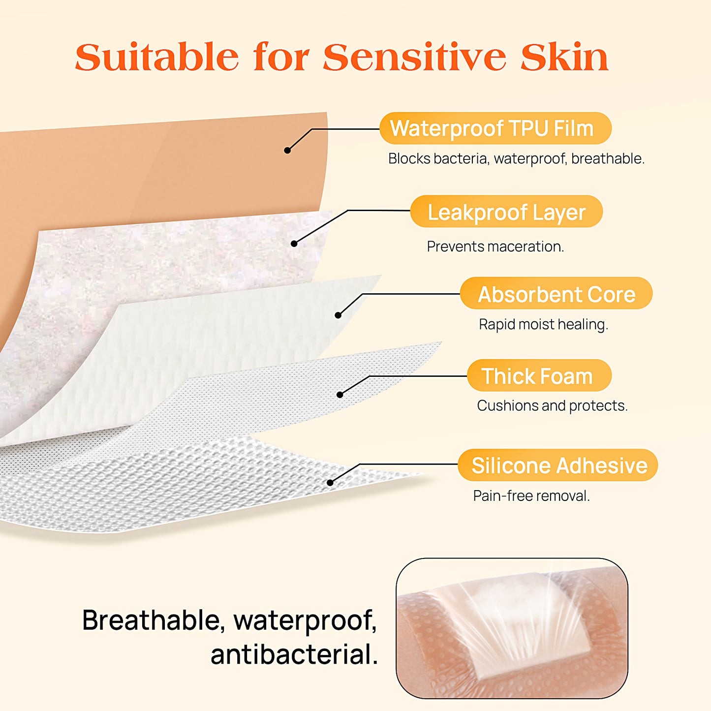 Silicone Foam Dressing - Long Adhesive Foam Bandage for Surgical Incisions and Wound Care, Waterproof and Gentle on Skin 4"×12" (5pcs)