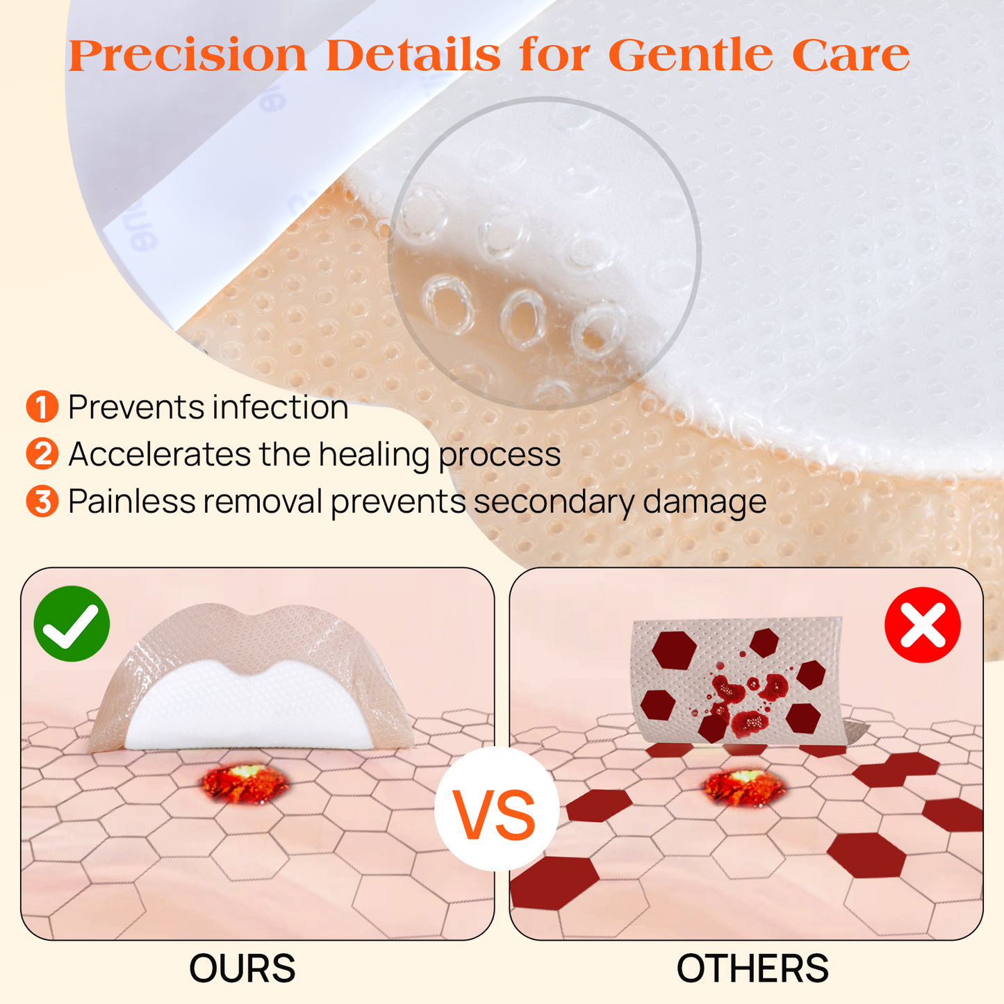Silicone Foam Dressing for Sacral Wounds 7”×7” (5pcs) Gentle Adhesive Waterproof Bandage for Pressure Sores