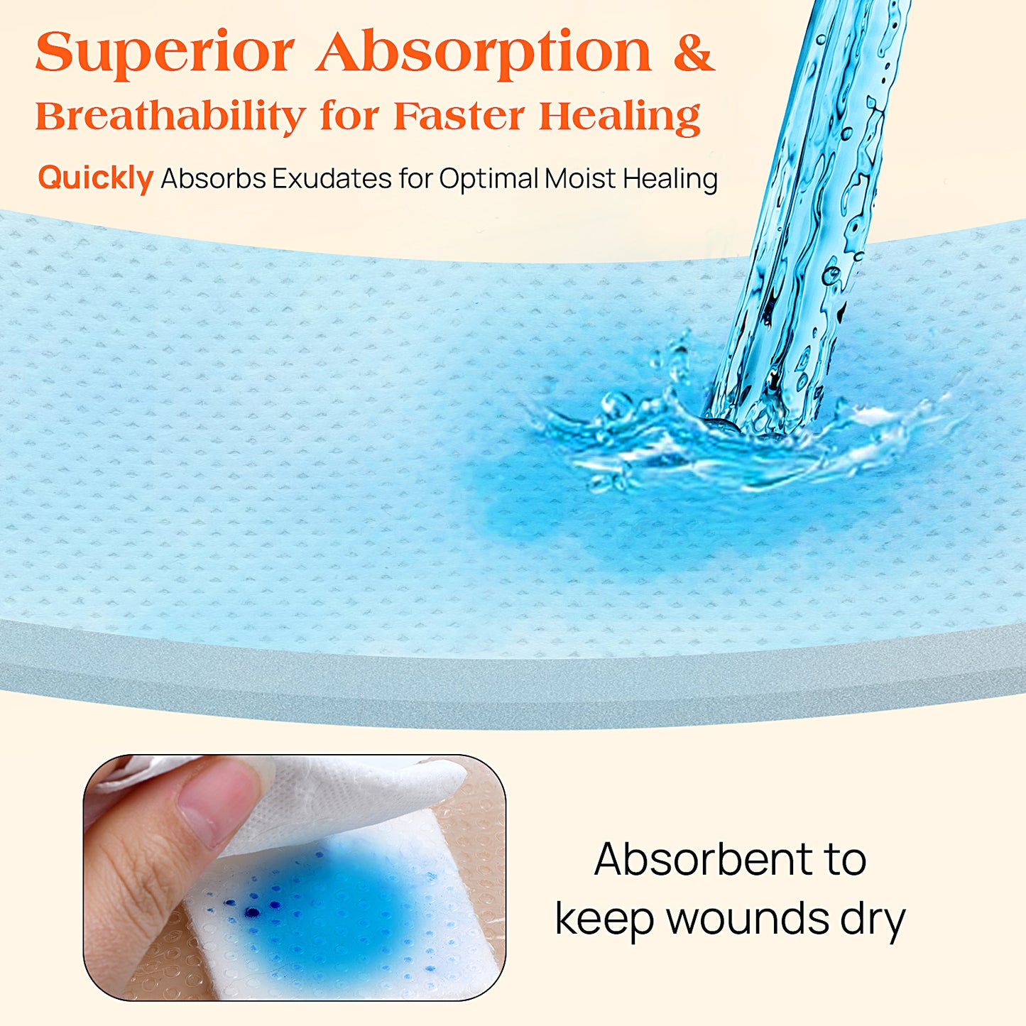Silicone Foam Dressing with Border, 3"×3"(5 Pcs) Gentle Adhesive Foam Dressing for Wound Care,Waterproof,Breathable,Highly Absorbent