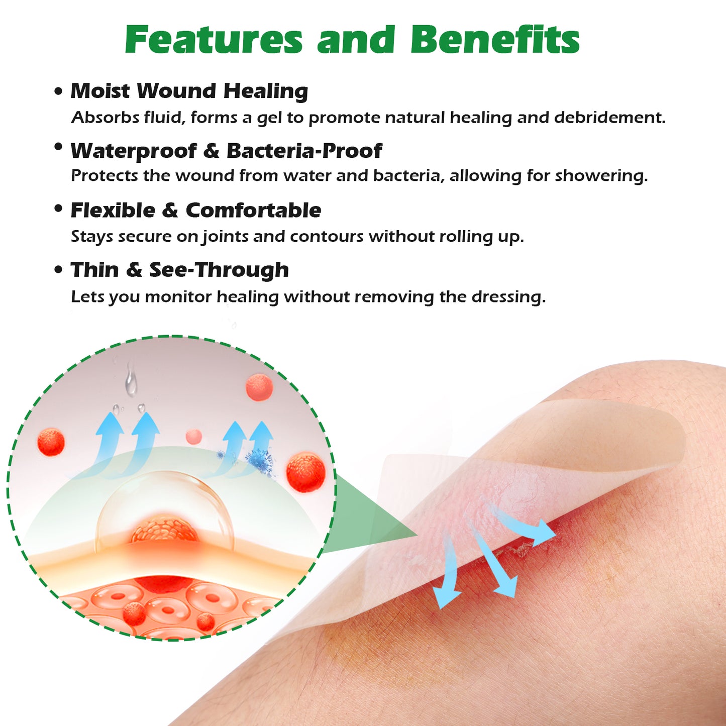 Hydrocolloid Dressing Bandages, 4'' x 4''(10 Pcs) Adhesive Large Dressing for Wound Care, Waterproof Bandage Patch for Low Exudate Wound
